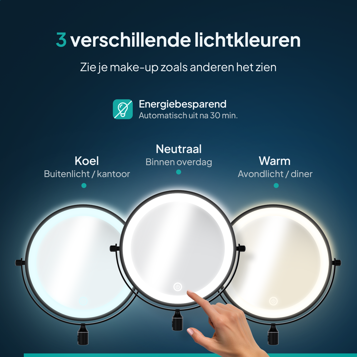 Een afbeelding toont drie verlichte spiegels, elk met een andere kleurtemperatuur, en een hand die er een aanraakt. Tekst zegt: '3 verschillende lichtkleuren'.