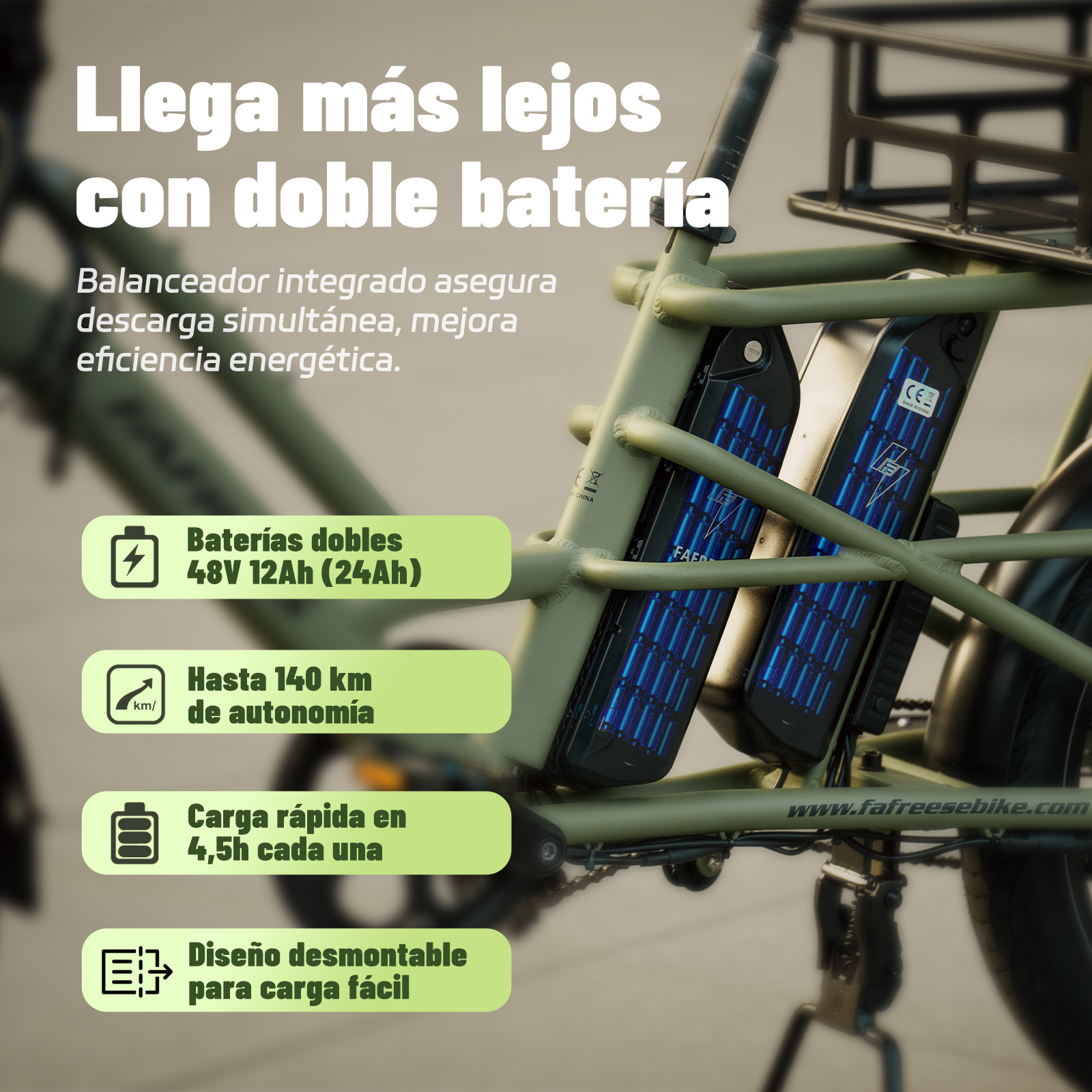 Una bicicleta eléctrica verde oliva con baterías dobles, con texto sobre la duración de la batería y el diseño.