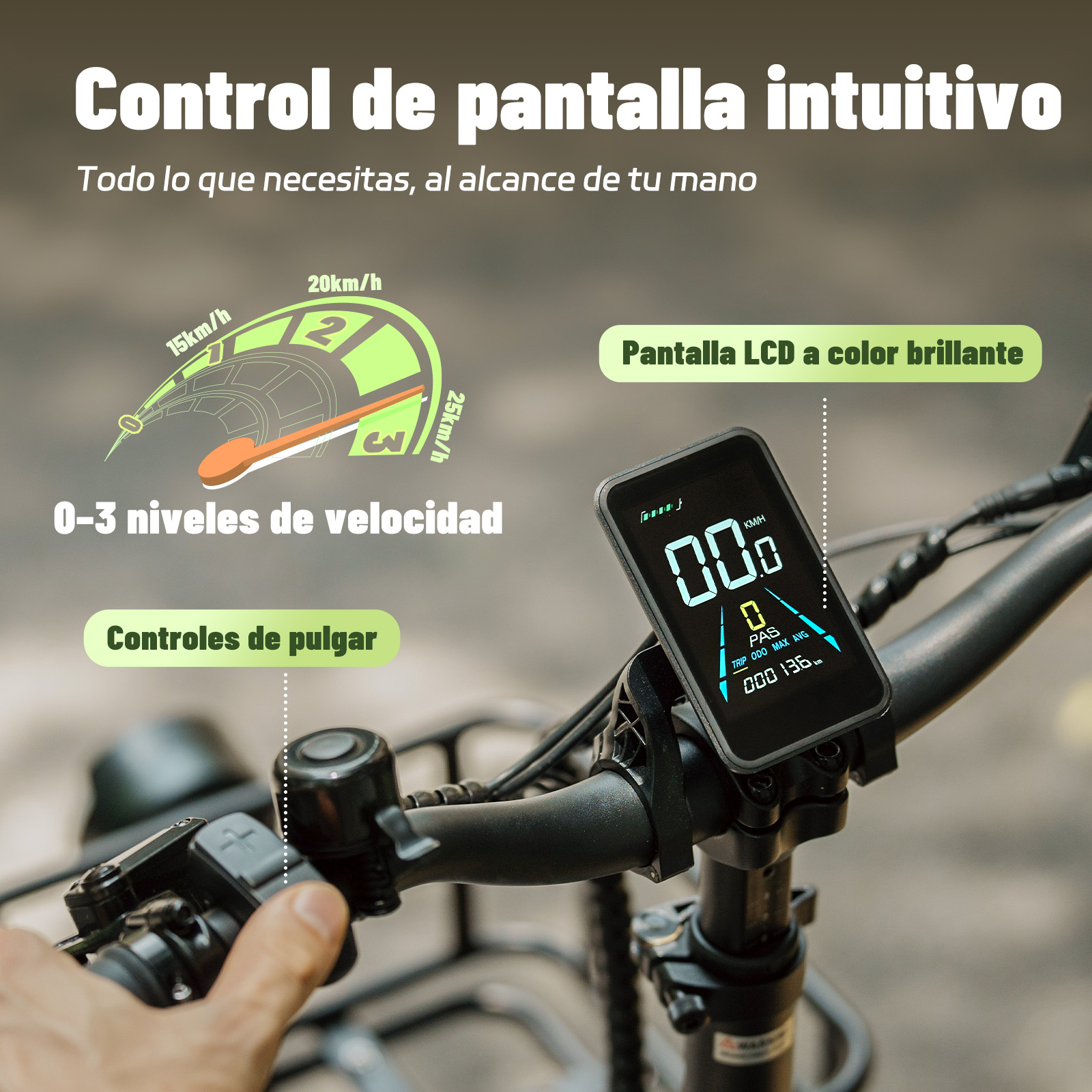 Manillar de bicicleta eléctrica con pantalla LCD que muestra 0 km/h, dial de velocidad y controles de pulgar. Superposiciones de texto.