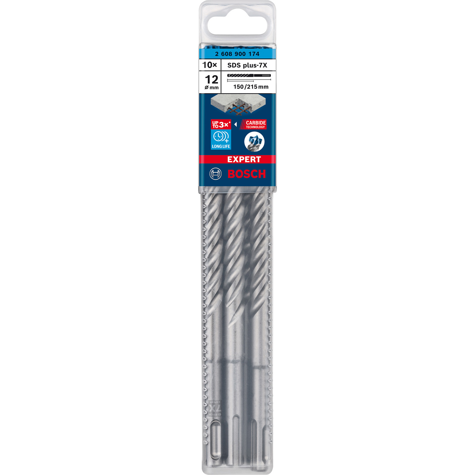 Zestaw wierteł Bosch SDS plus-7X w plastikowym opakowaniu. Zawiera szczegóły techniczne, logo i informacje o produkcie.