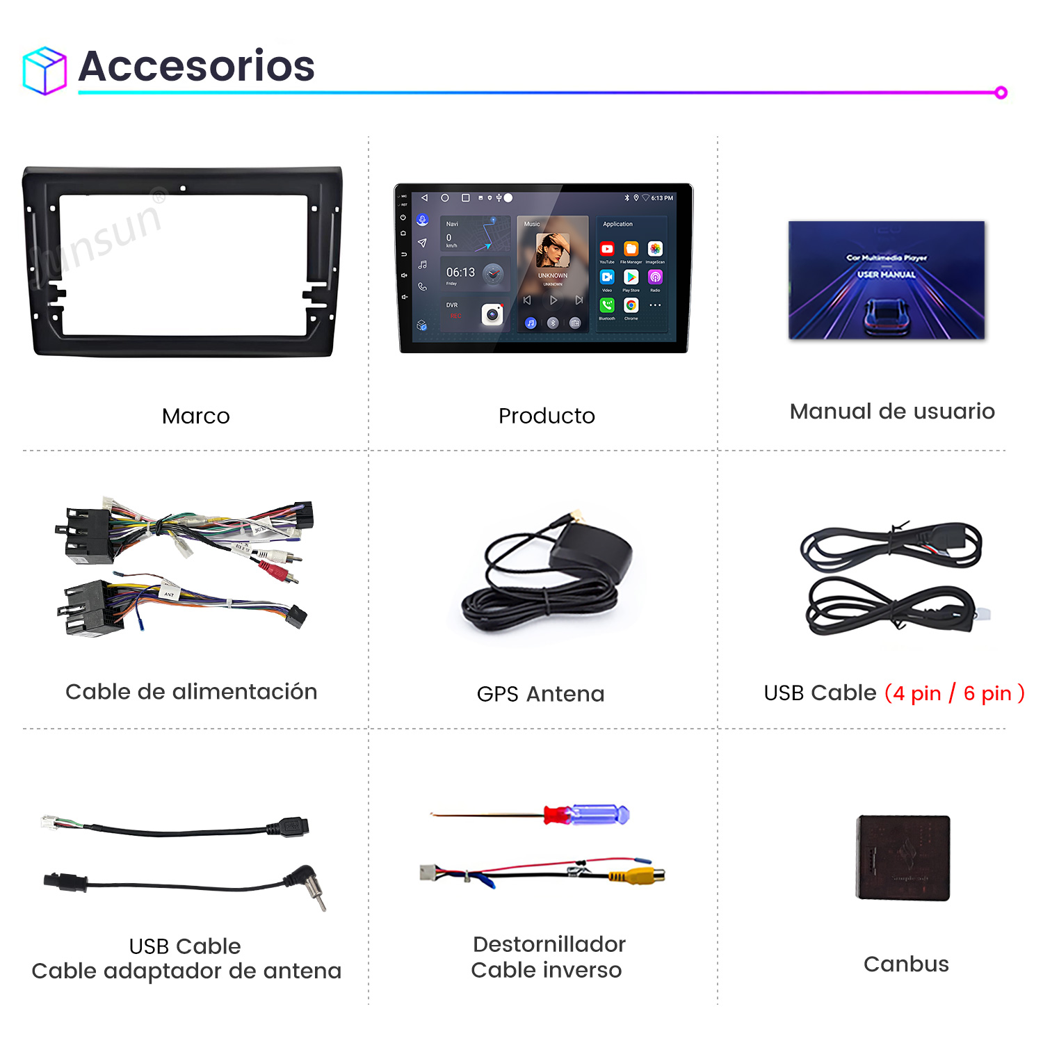 Una imagen muestra accesorios para automóviles: un marco, un reproductor multimedia, un manual de usuario, cables, antena GPS, cables USB, un destornillador y canbus.
