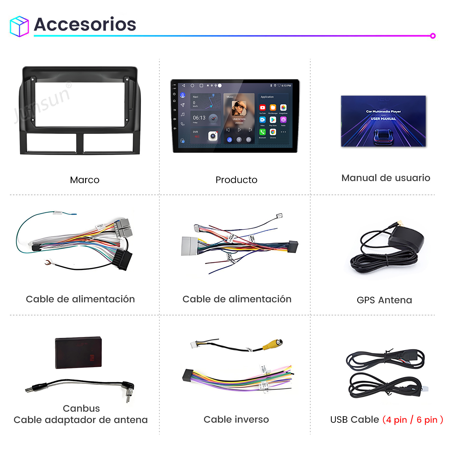 La imagen muestra accesorios para automóviles: Marco, Producto, Manual de usuario, Cables de alimentación, Antena GPS, Canbus, Cable inverso, Cable USB.