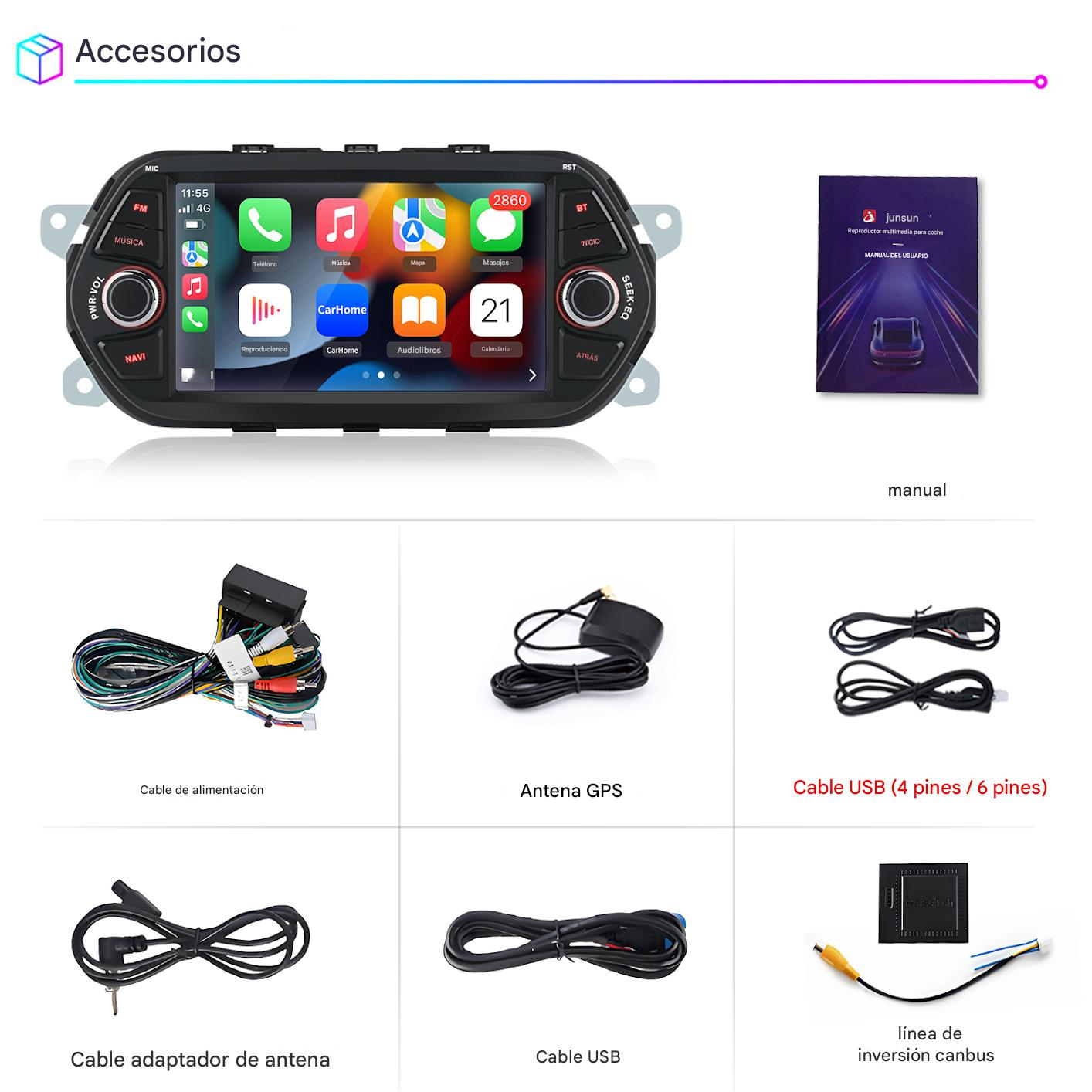 Accesorios multimedia para coche: pantalla, manual, cables, antena GPS, cables USB y una línea de inversión canbus.