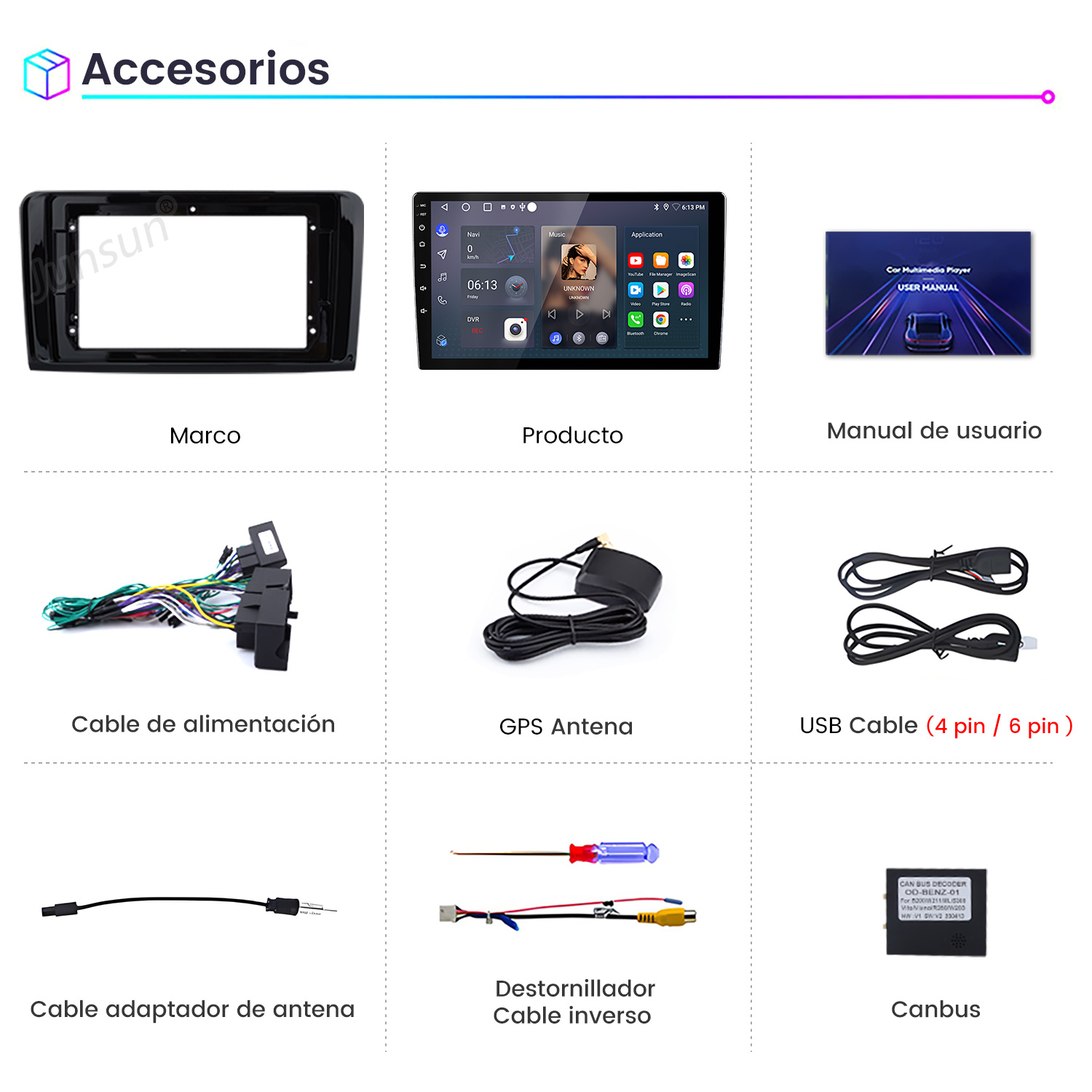 La imagen muestra accesorios multimedia para coche: marco, pantalla del producto, manual de usuario, cables, antena GPS y destornillador.