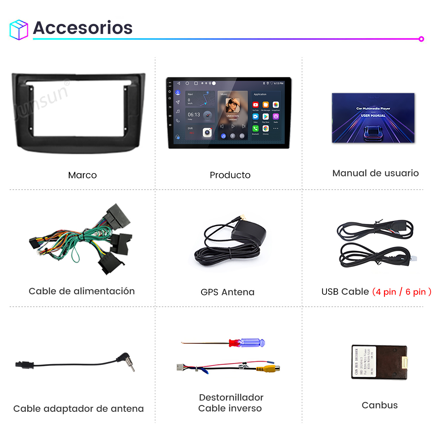 Imagen muestra accesorios multimedia para coche: marco, producto, manual, cable energía, antena GPS, cable USB, adaptador antena, destornillador y canbus.