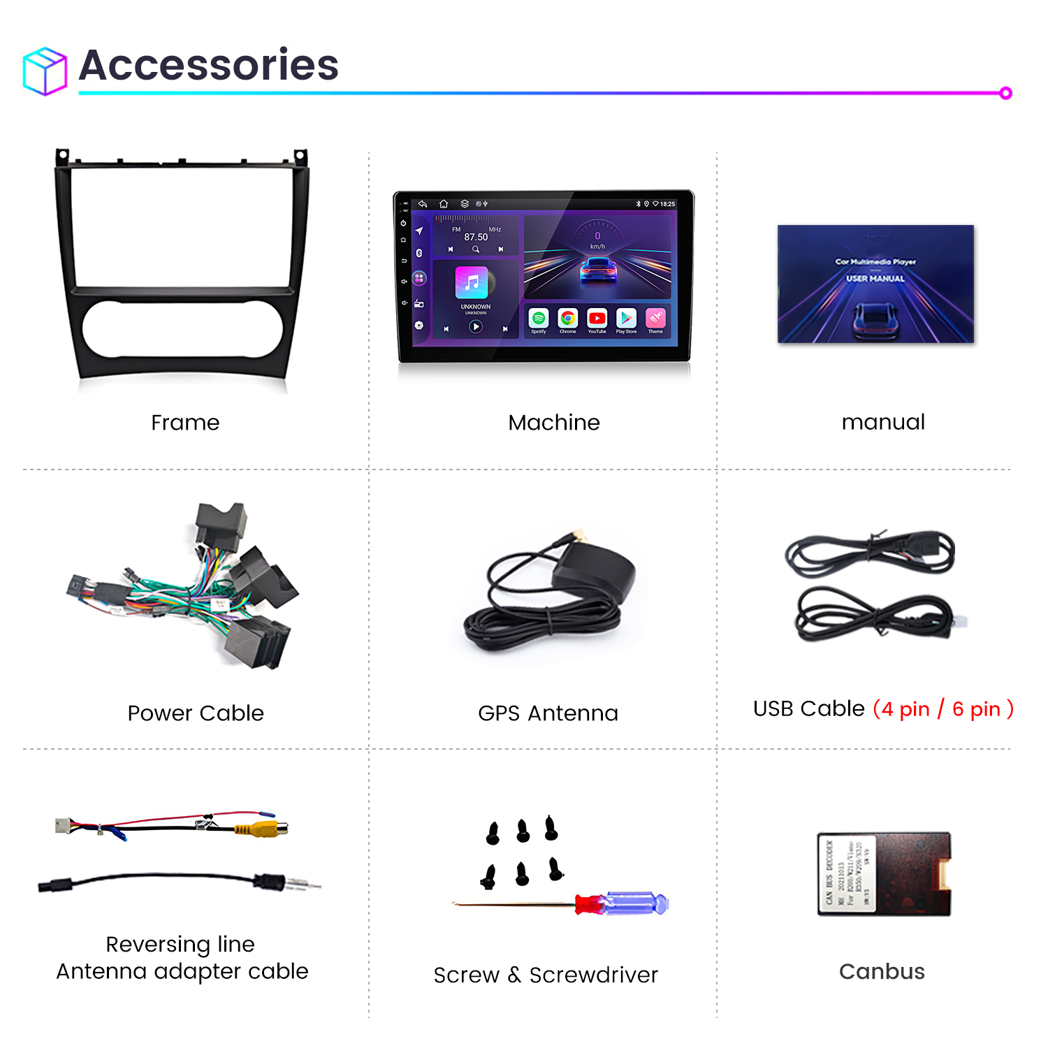 La imagen muestra varios accesorios multimedia para automóviles: marco, máquina, manual, cable de alimentación, antena GPS, cable USB, línea de retroceso, tornillos y canbus.