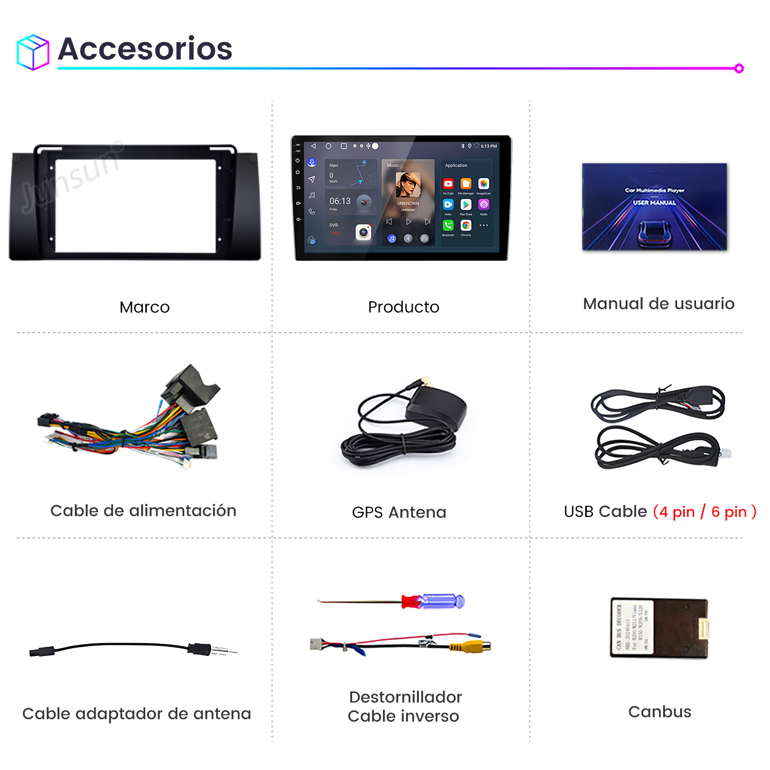 La imagen muestra accesorios multimedia para automóviles: marco, producto, manual de usuario, cable de alimentación, antena GPS, cable USB, adaptador de antena, destornillador y canbus.