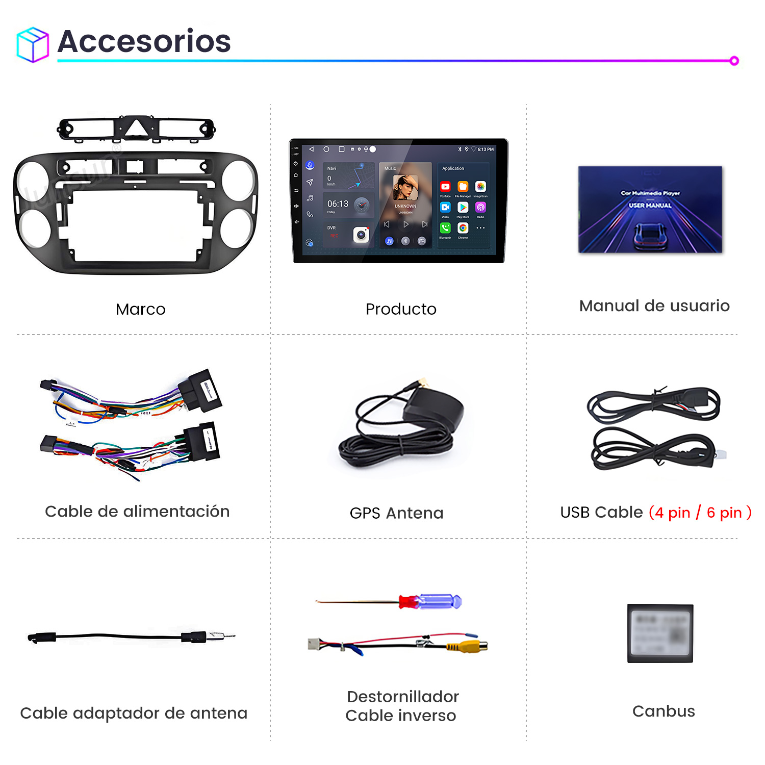 Obraz przedstawia akcesoria samochodowe: ramkę radia samochodowego, ekran produktu, instrukcję obsługi, kable, antenę GPS i śrubokręt.