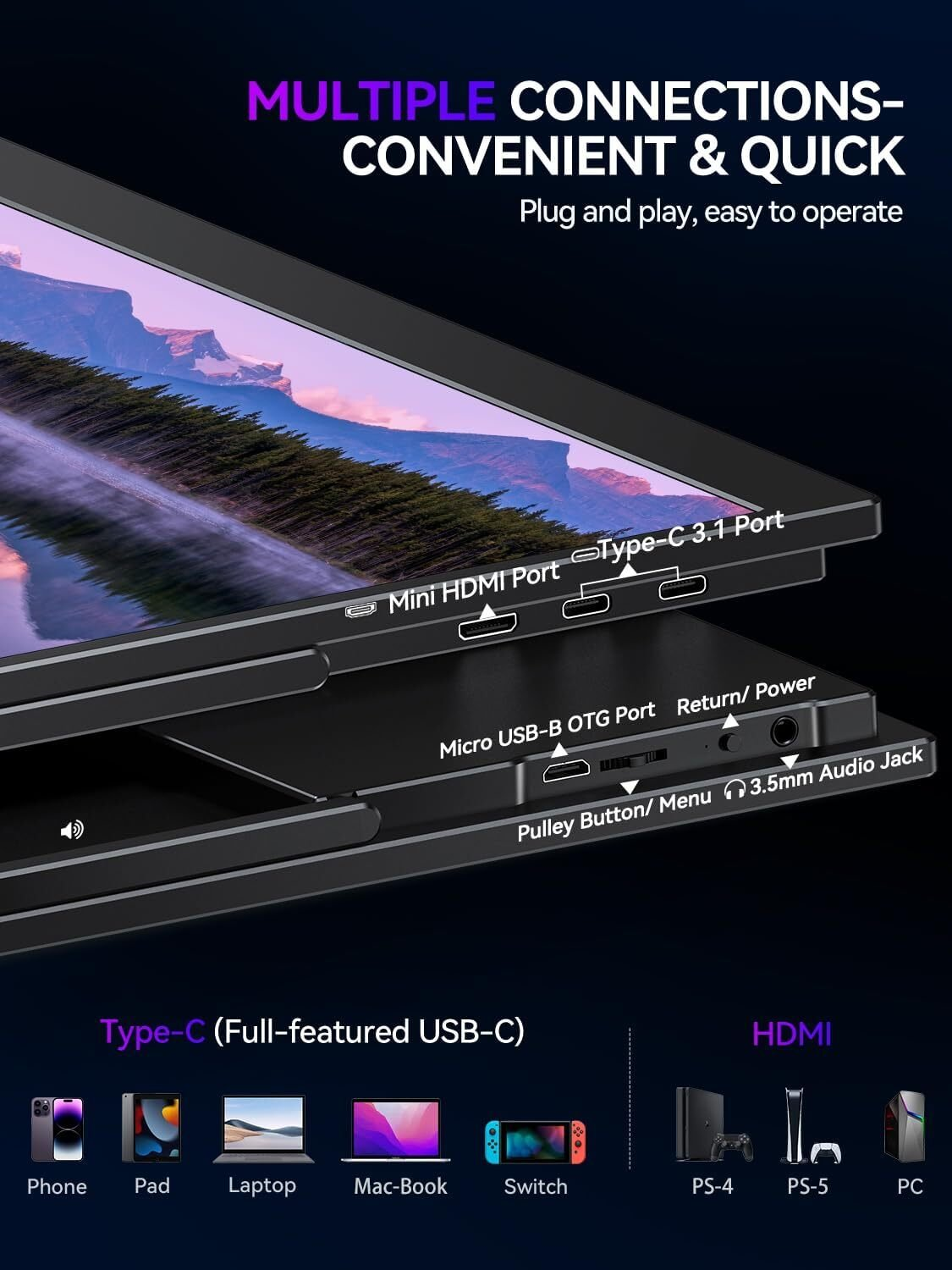 La imagen muestra un monitor negro con varios puertos. El texto resalta múltiples conexiones. Se muestran iconos de dispositivos como teléfonos, portátiles y consolas.