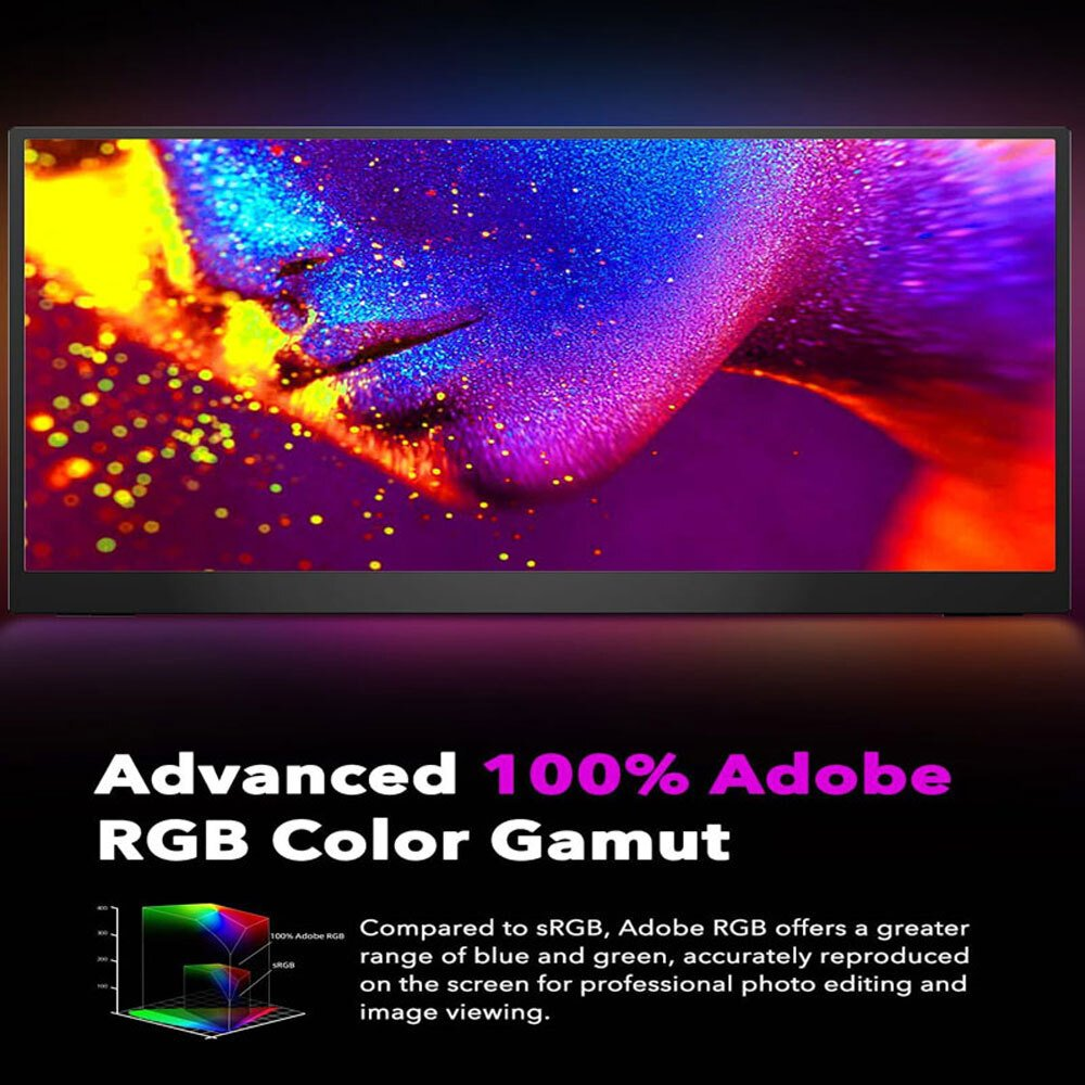 Un monitor muestra una imagen colorida de un rostro con colores vibrantes. El texto dice 'Advanced 100% Adobe RGB Color Gamut'. También se muestra un diagrama.