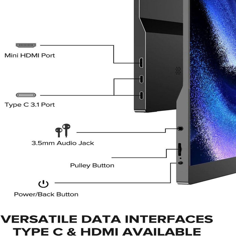 Diagrama de una pantalla, mostrando Mini HDMI, Tipo C 3.1, conector de audio de 3,5 mm, botón de polea y botón de encendido/apagado.