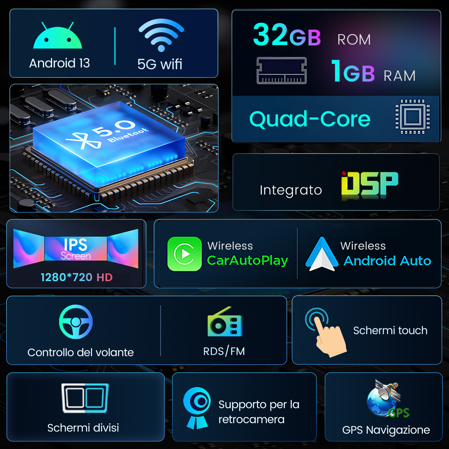 Info sistema multimediale per auto. Android 13, wifi 5G, Bluetooth 5.0, 32GB ROM, 1GB RAM, Quad-Core, schermo IPS, CarPlay, Android Auto, GPS.