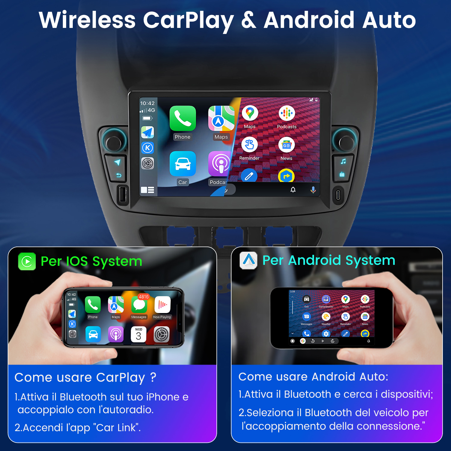 L'immagine mostra lo schermo di infotainment di un'auto con icone di app. Sotto, istruzioni per la configurazione di iOS e Android Auto.