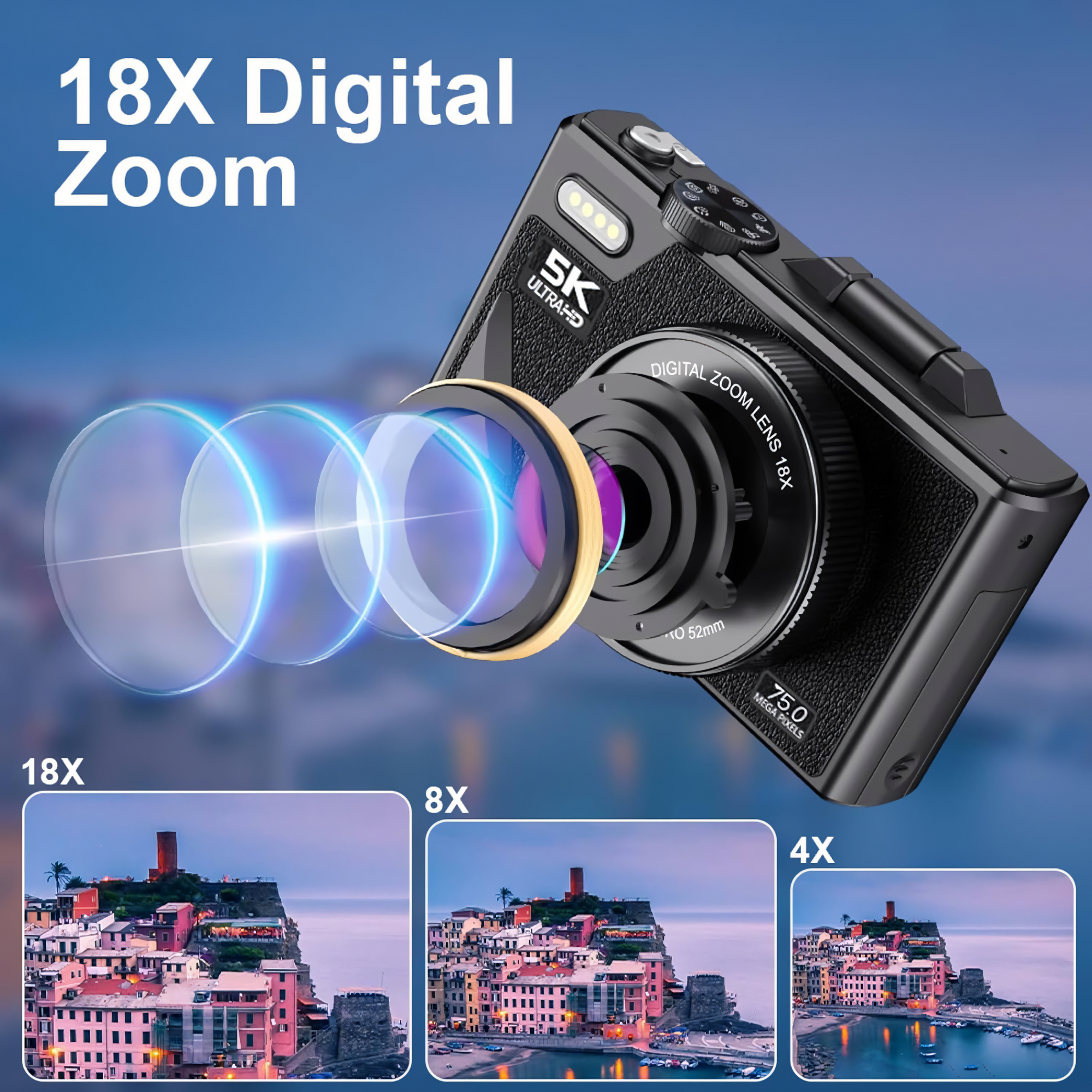 Eine schwarze Digitalkamera mit 18-fachem Zoomobjektiv und 5K Ultra HD-Display. Darunter Zoomvergleiche: 18X, 8X und 4X.