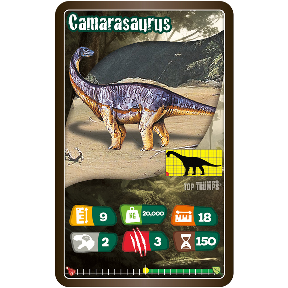 Eine Dinosaurierkarte zeigt einen Camarasaurus. Er hat einen langen Hals, lila und braune Haut und steht auf sandigem Boden mit Statistiken.