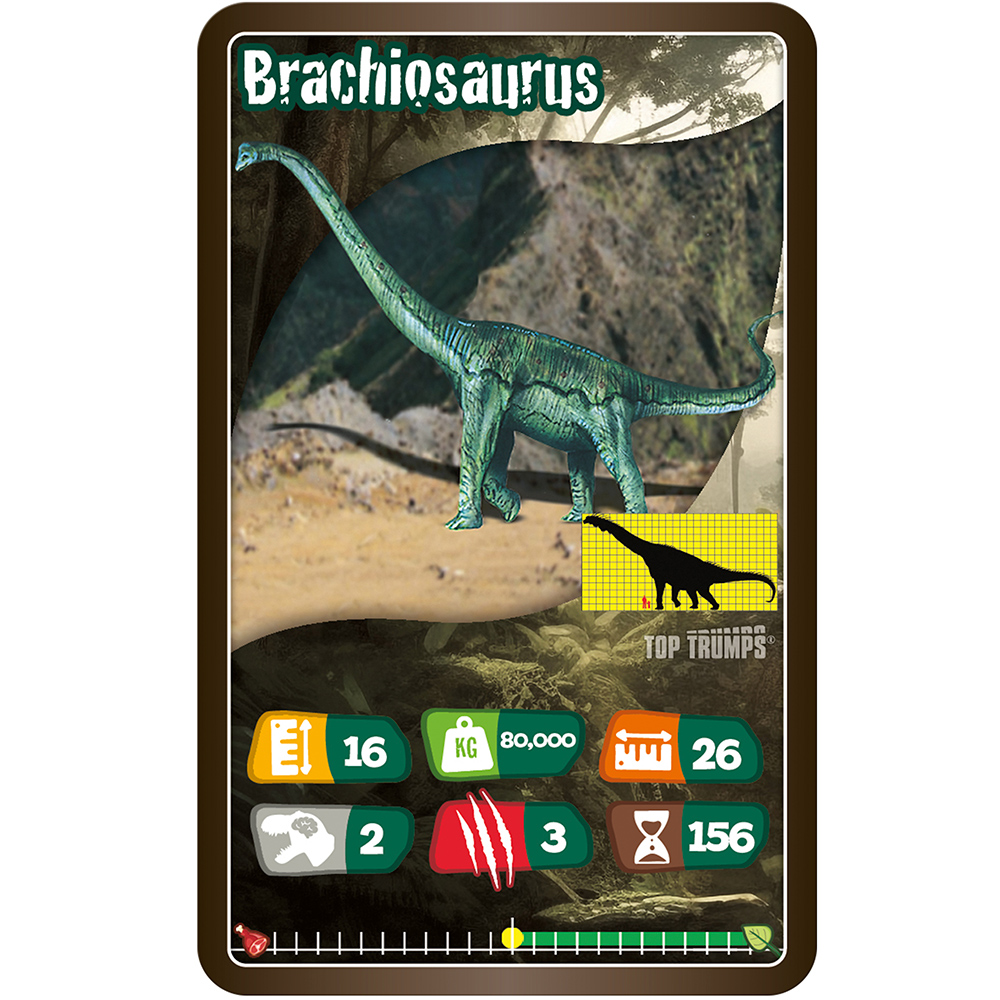 Eine Dinosaurierkarte eines Brachiosaurus. Die Karte zeigt einen grünen Dinosaurier, Statistiken und eine Silhouette. Der Hintergrund hat eine Waldszene.