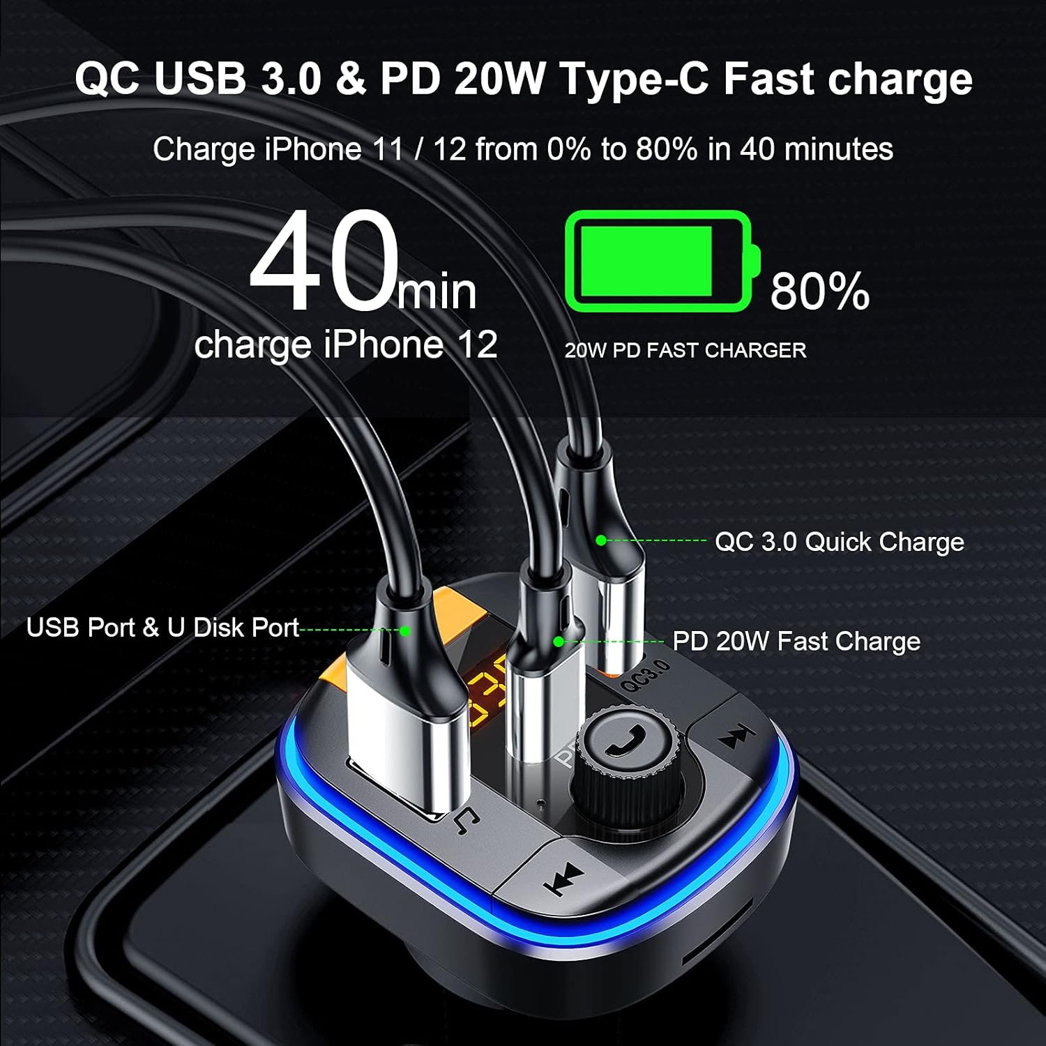 Ein schwarzes Ladegerät mit USB-Anschlüssen. Es lädt das iPhone 12 von 0 % auf 80 % in 40 Minuten. Akku-Symbol zeigt 80 % Ladung.