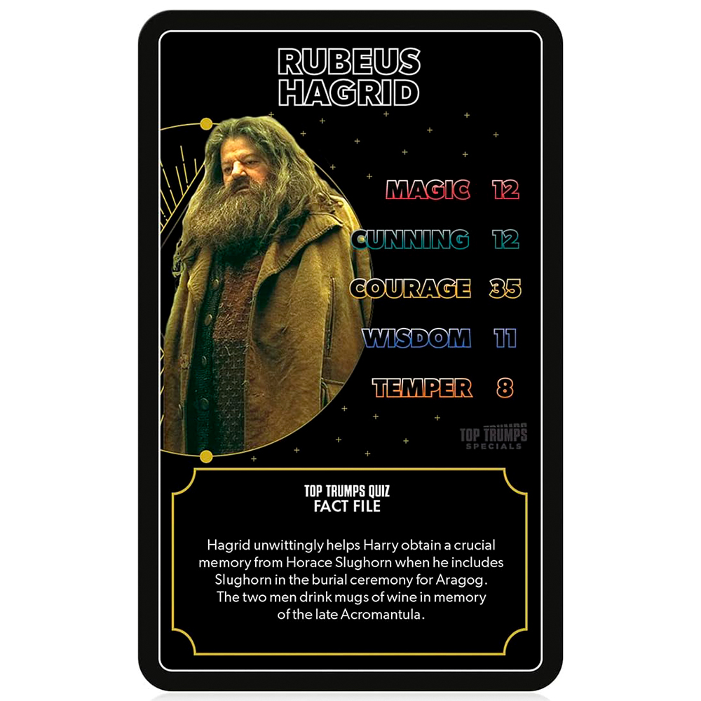 Una carta di Harry Potter Top Trumps. Presenta Rubeus Hagrid con statistiche di magia, astuzia, coraggio, saggezza e temperamento. Il testo descrive le azioni di Hagrid.