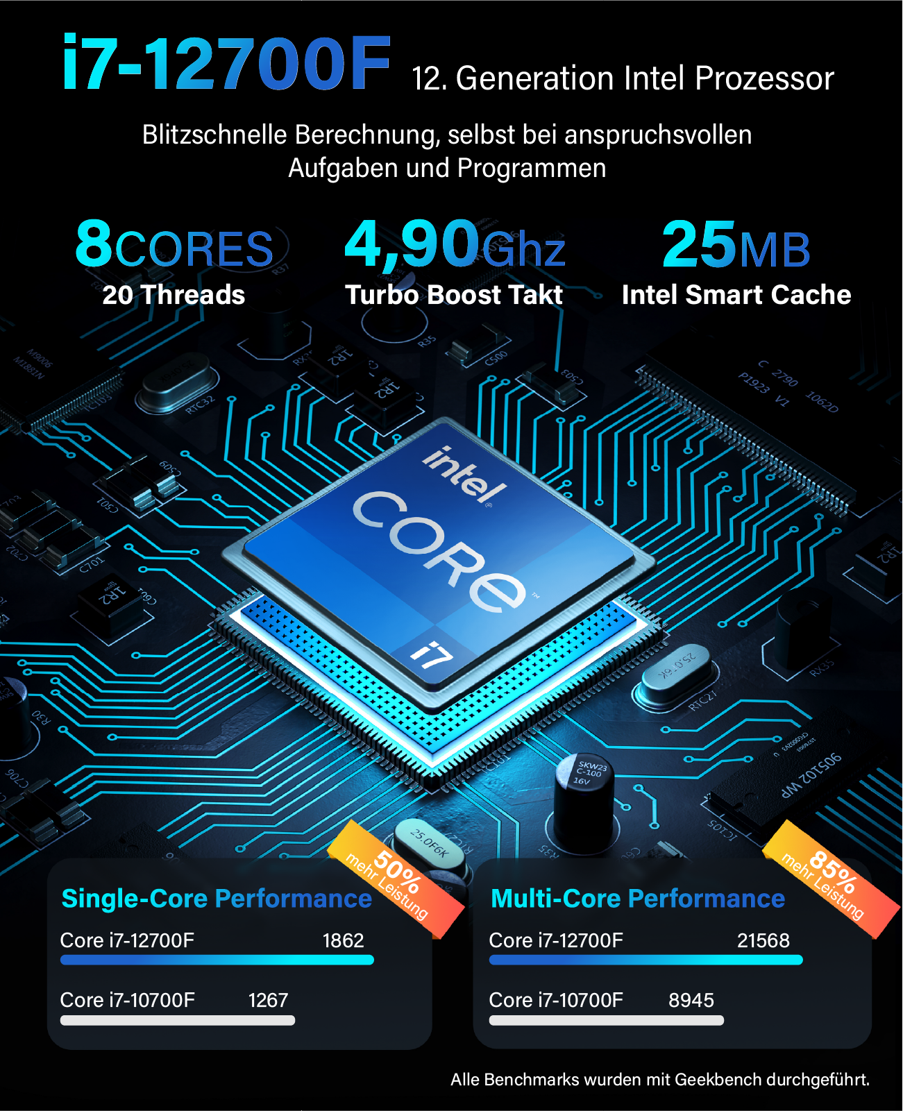Procesor Intel i7 z 8 rdzeniami, 4,90 GHz i 25 MB pamięci podręcznej. Pokazuje porównania wydajności jedno- i wielordzeniowej.