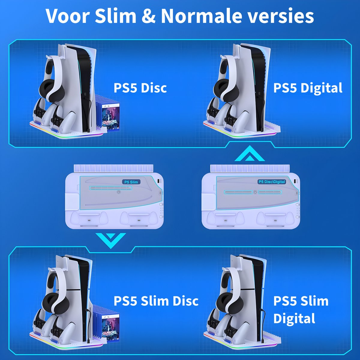 Afbeelding toont PS5-consoles in verschillende versies, met koptelefoons en game-cases. De tekst luidt 'Voor Slim & Normale versies'.