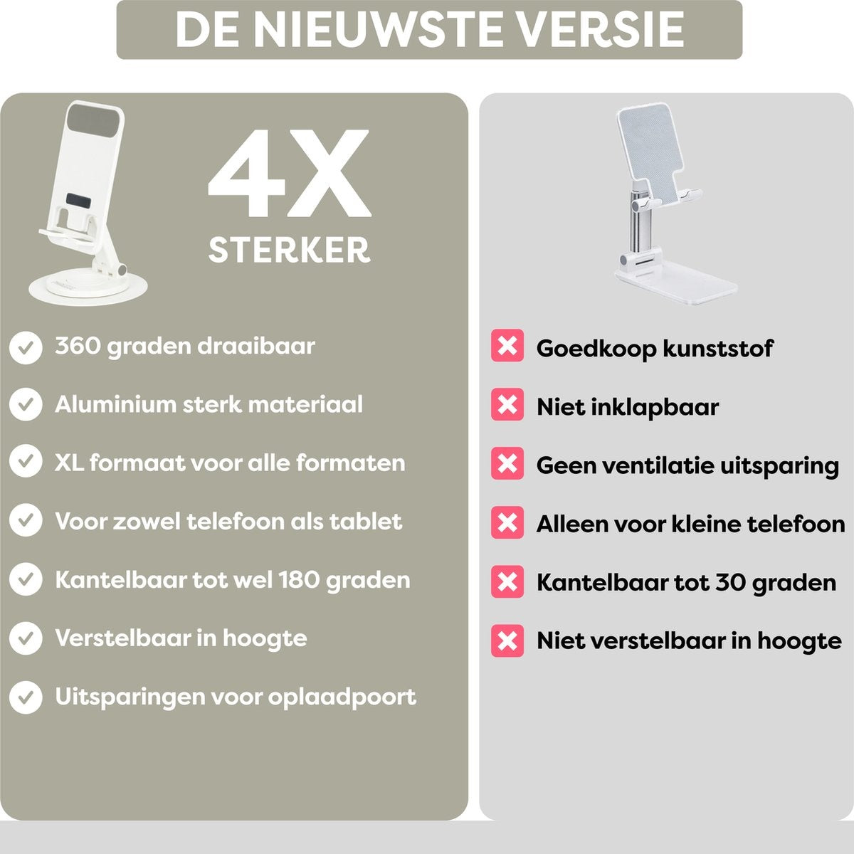 An advertisement shows a phone stand with features like 360° rotation and height adjustability, contrasted with cheaper plastic and limited tilt.