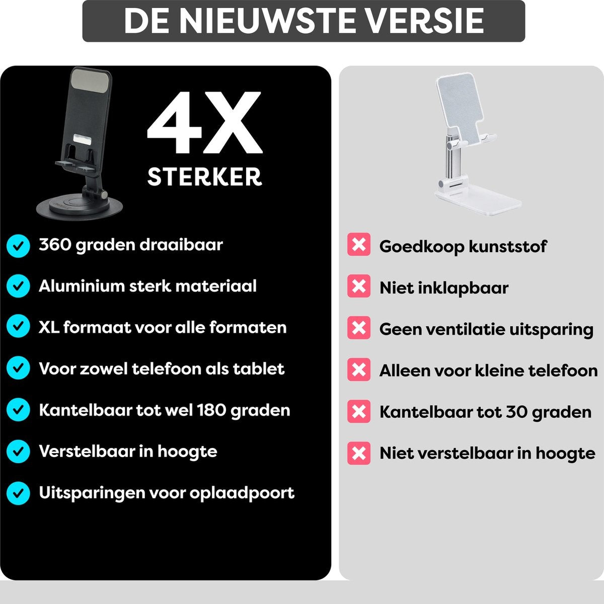 Image shows two phone stands with features listed. One stand is black and offers many features. The other is white and has limitations.