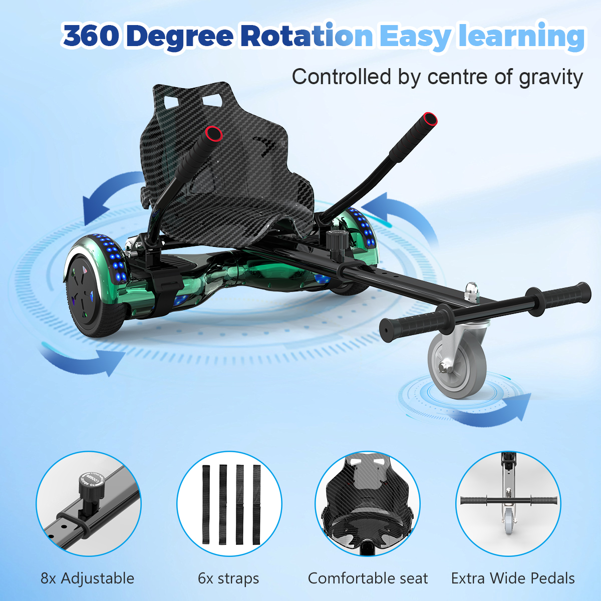 Un kart eléctrico sobre un hoverboard. Incluye asiento negro, manillar, ruedas y correas. Texto: Rotación 360 grados.