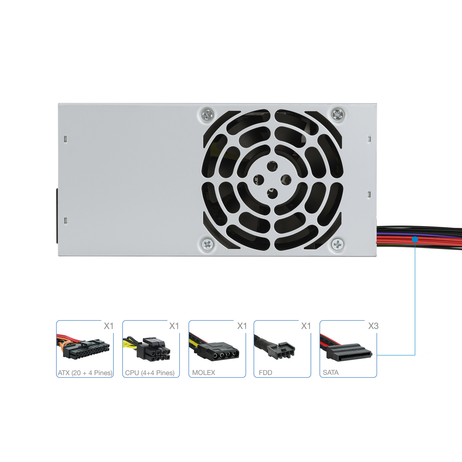 Un alimentatore per computer con ventola e vari connettori: ATX, CPU, MOLEX, FDD e SATA. Lo sfondo è bianco.