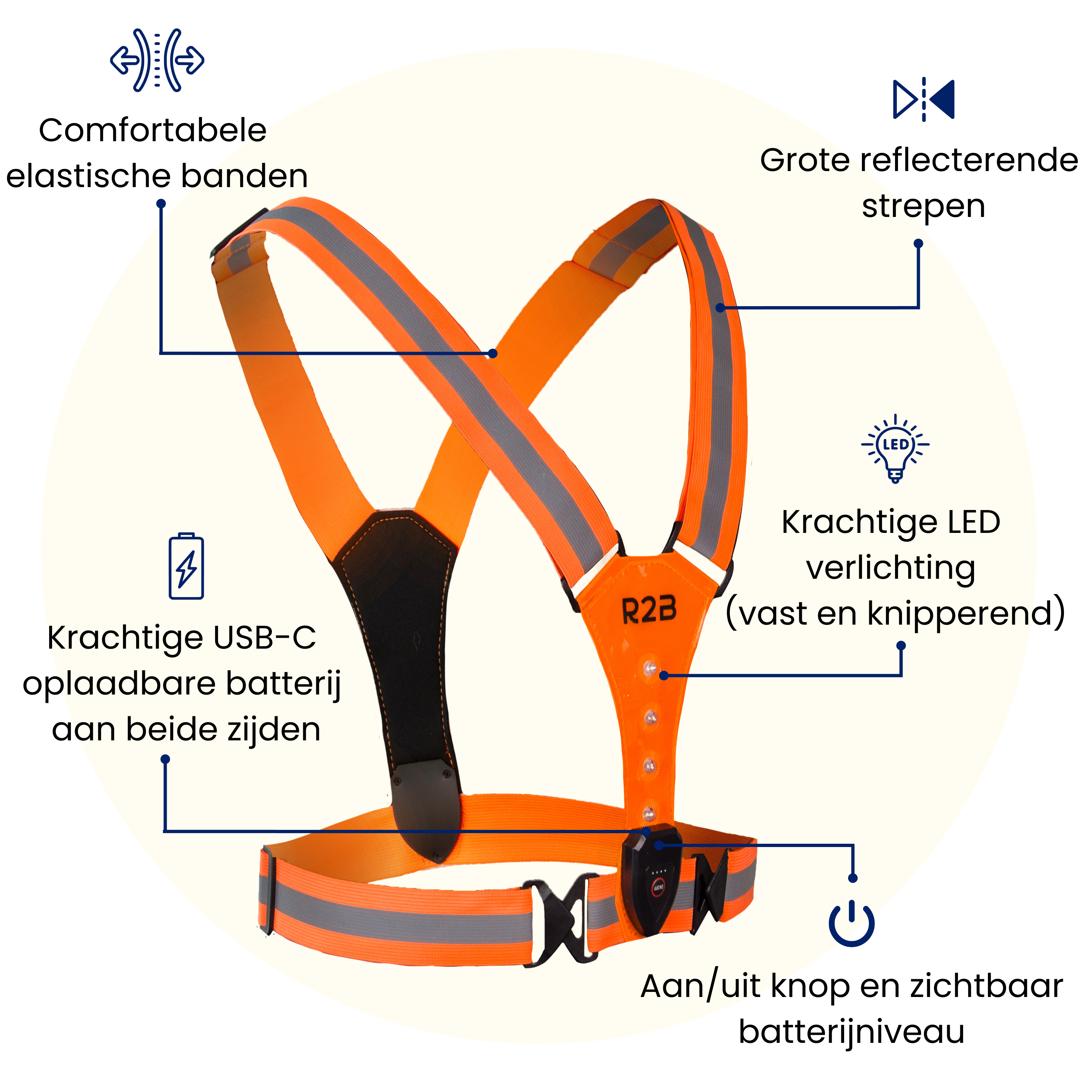 Orange safety vest with reflective stripes, LED lights, and a power button. Text labels indicate features.