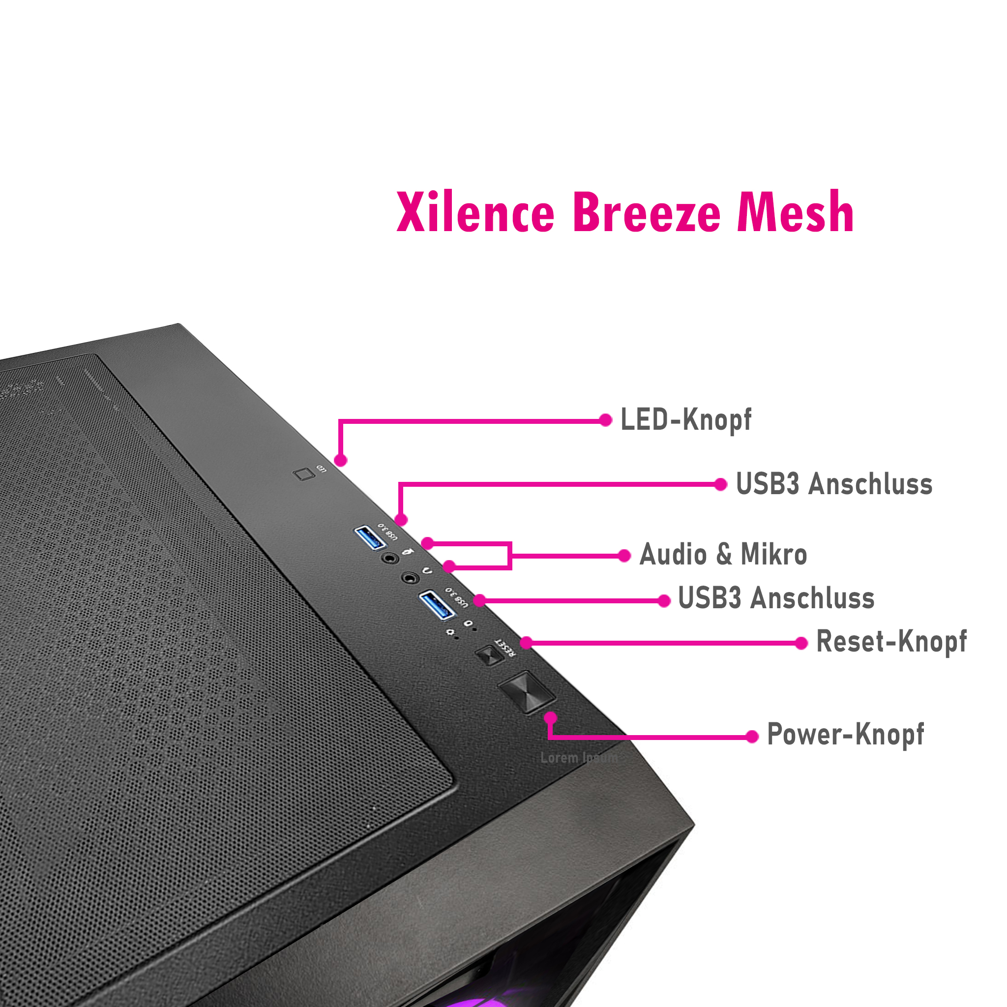 Ein schwarzes Computergehäuse mit Etiketten für LED-, USB-, Audio-, Reset- und Power-Tasten. Das Gehäuse hat eine Mesh-Platte.