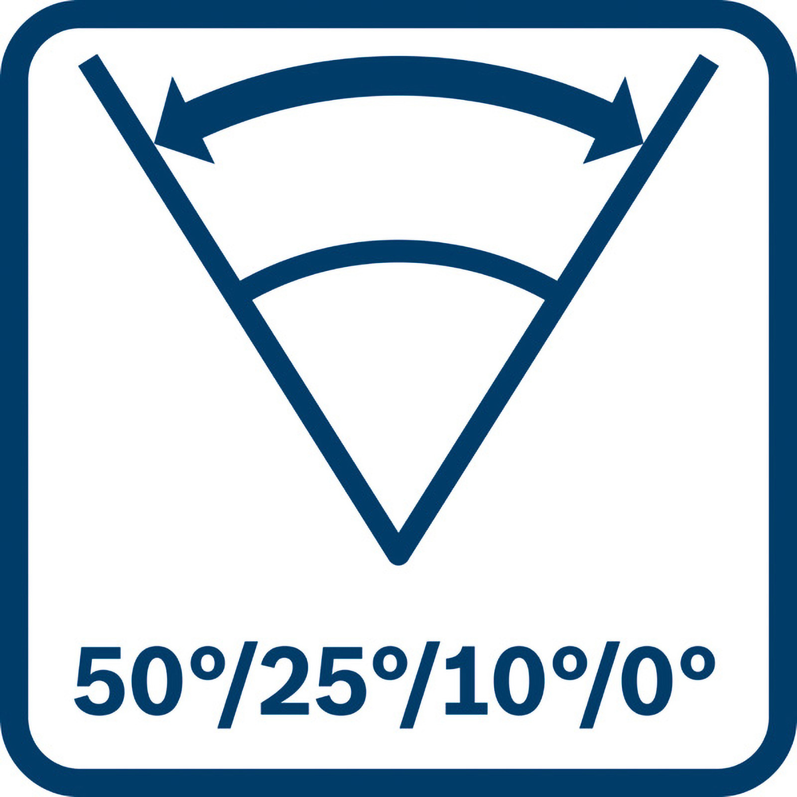 Oklar, açılar ve dereceler içeren mavi bir kare. Metin 50°/25°/10°/0° gösteriyor.