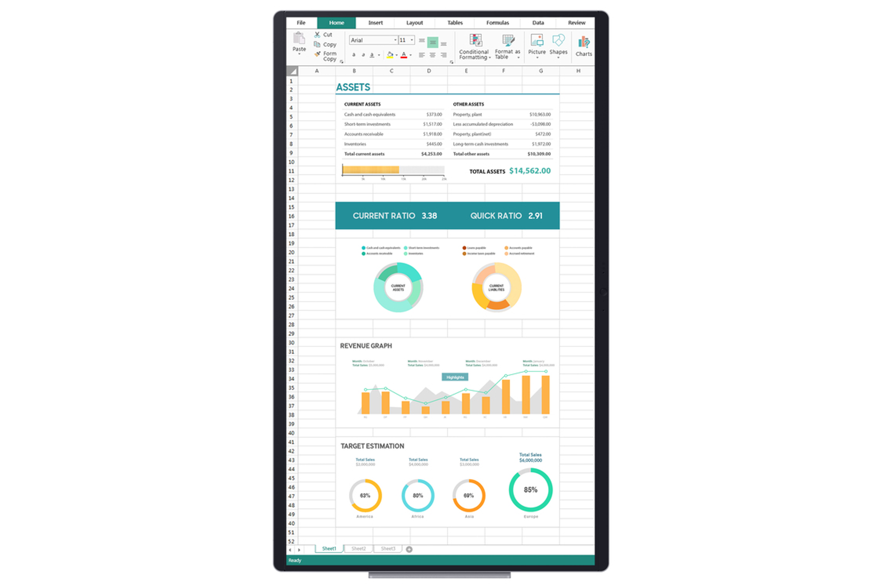 Una tableta muestra una hoja de cálculo con datos financieros, gráficos y tablas, mostrando activos y estimaciones de ventas.