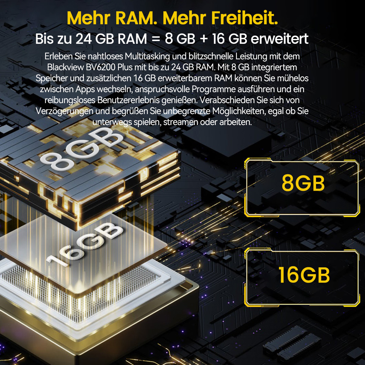 Das Bild zeigt RAM-Details: 8 GB und 16 GB. Text hebt 24 GB RAM hervor. Der Hintergrund ist technologieorientiert.