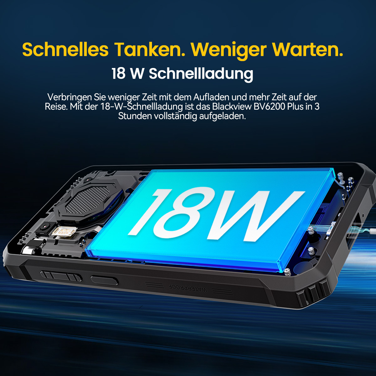 Ein Telefon mit offenem Rücken zeigt 18W auf einem blauen Bildschirm. Der Text oben lautet: 'Schnelles Aufladen. Weniger Wartezeit'.