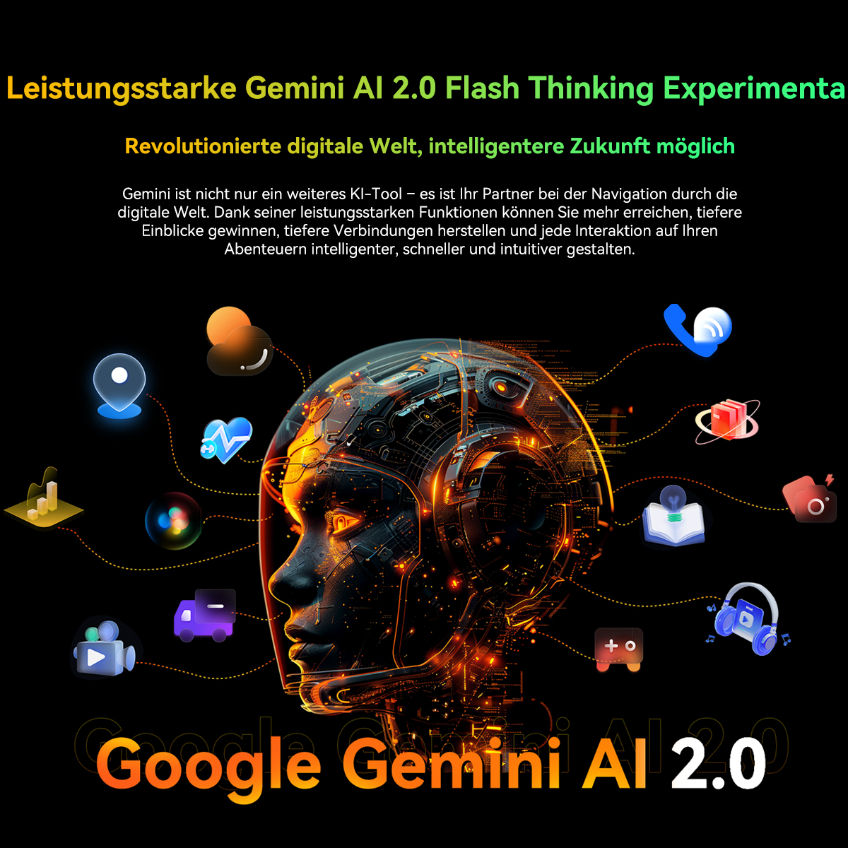 Ein futuristisches Bild mit einem Roboter-Kopf und bunten Symbolen. Text enthält 'Gemini AI 2.0' und 'Google Gemini AI 2.0'.