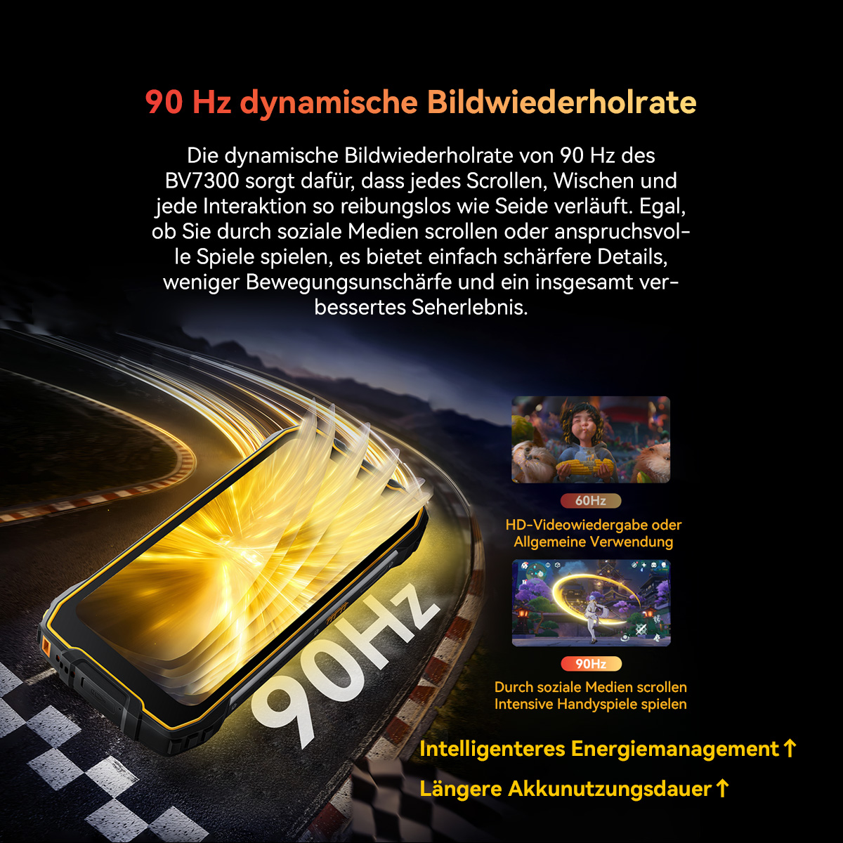 Ein Telefon mit gelbem Bildschirm auf einer Rennstrecke. Text: 90Hz dynamische Bildwiederholfrequenz. Kleinere Bilder zeigen 60Hz und 90Hz Nutzung.