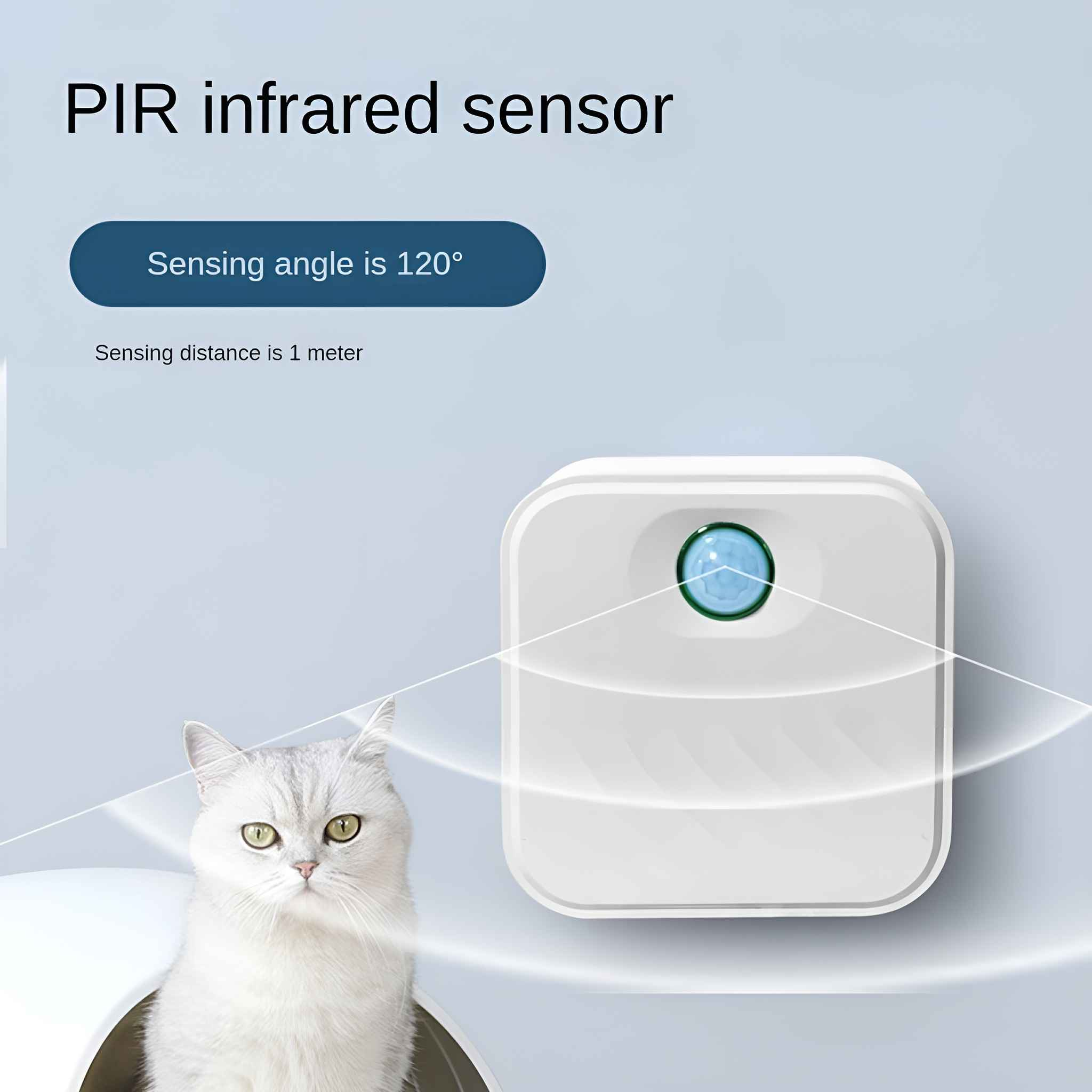 Das Bild zeigt eine weiße Katze neben einem Sensor mit dem Text PIR-Infrarotsensor, Erfassungswinkel 120° und Erfassungsentfernung 1 Meter.