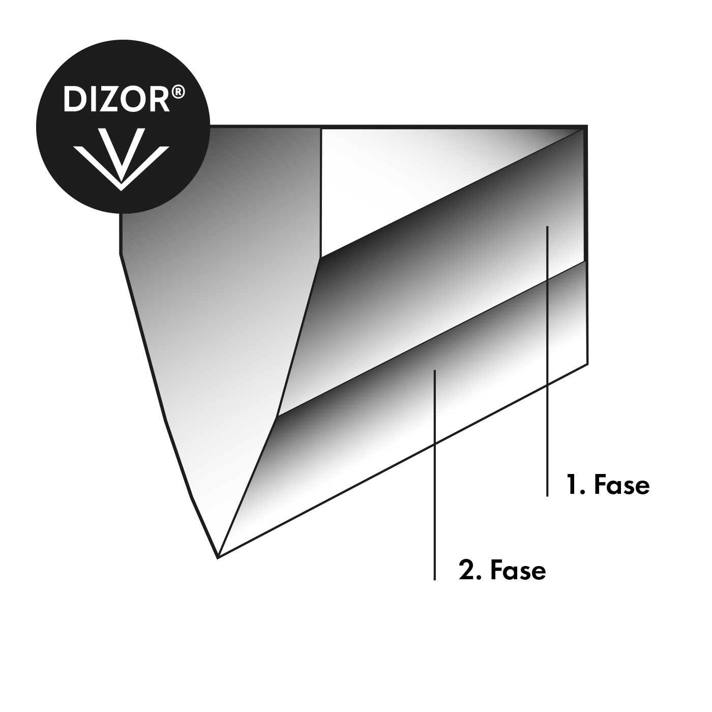 Diagramm mit Graustufenformen. Ein schwarzer Kreis mit 'DIZOR' und einem Pfeil nach unten. Zwei Phasen sind beschriftet.