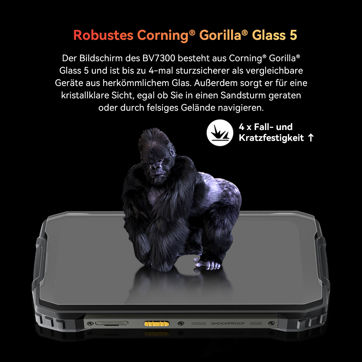 Ein Gorilla steht auf einem Telefon. Das Telefon hat Gorilla Glass 5 und bietet 4x Fall- und Kratzfestigkeit. Text auf Deutsch ist auch vorhanden.