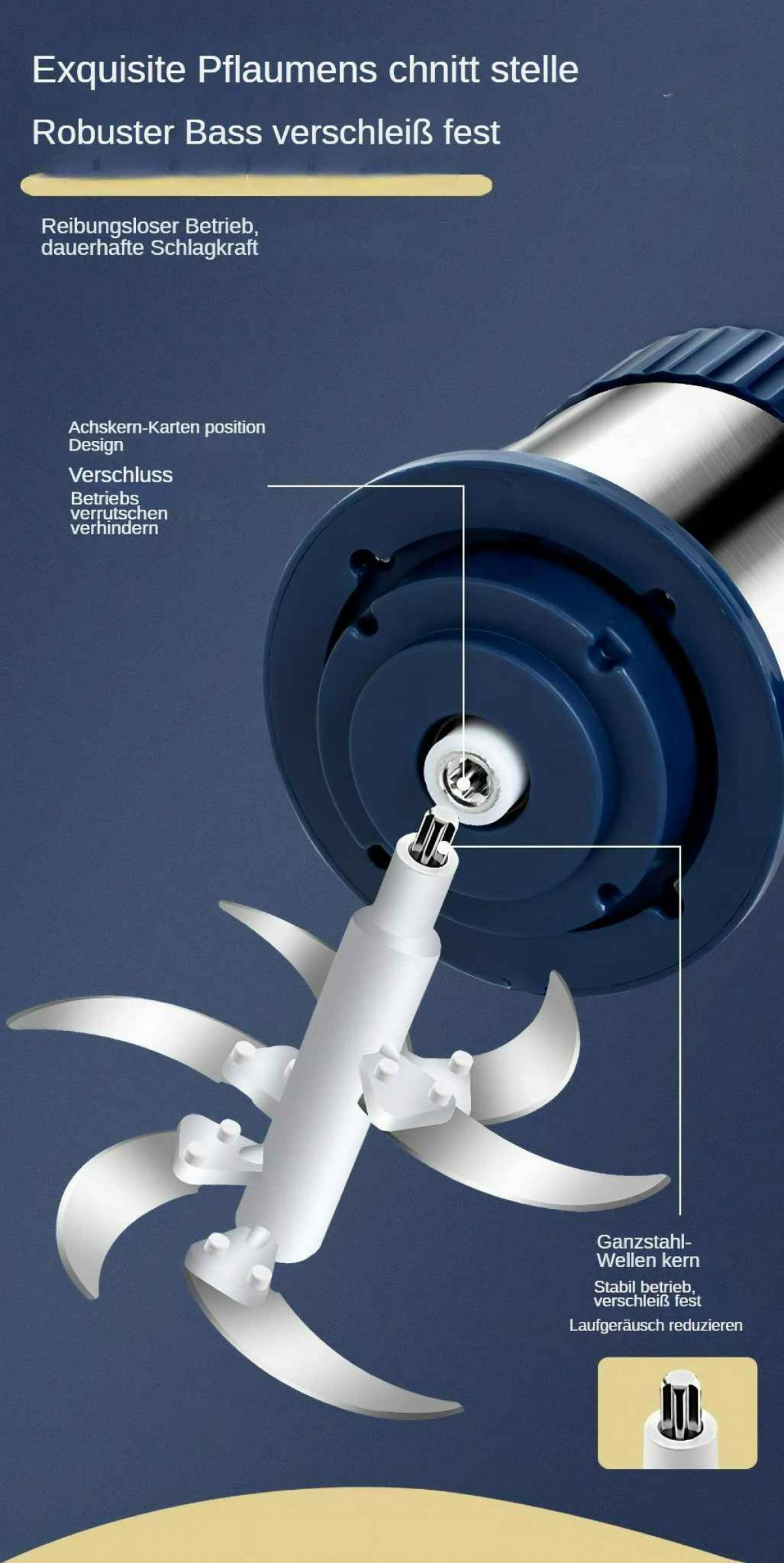 Anatomie eines Küchenroboters. Nahaufnahme zeigt Klingen, Motor und andere Komponenten in einer technischen Illustration.