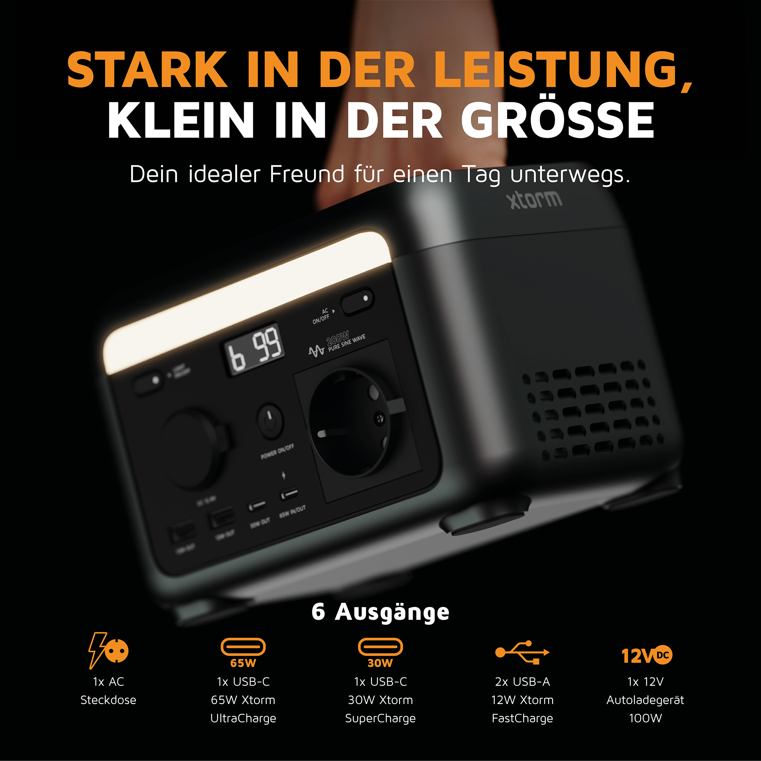 Eine schwarze Powerstation mit Text: 'STARK IN DER LEISTUNG, KLEIN IN DER GRÖSSE'. Sie hat 6 Ausgänge und ein Display.