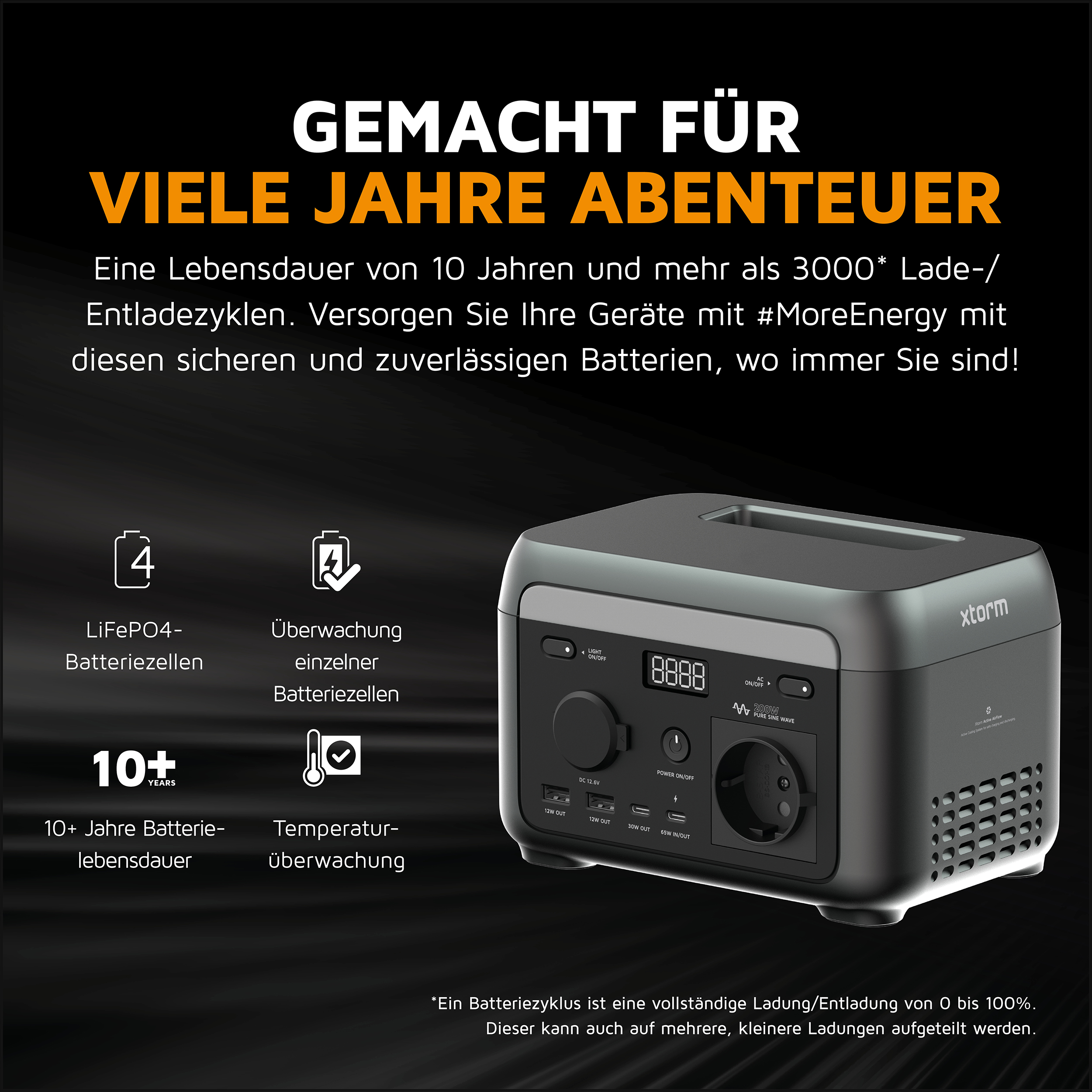 Eine schwarz-graue Powerstation mit Text. Es hat Ausgänge, ein Display und eine Lichttaste.