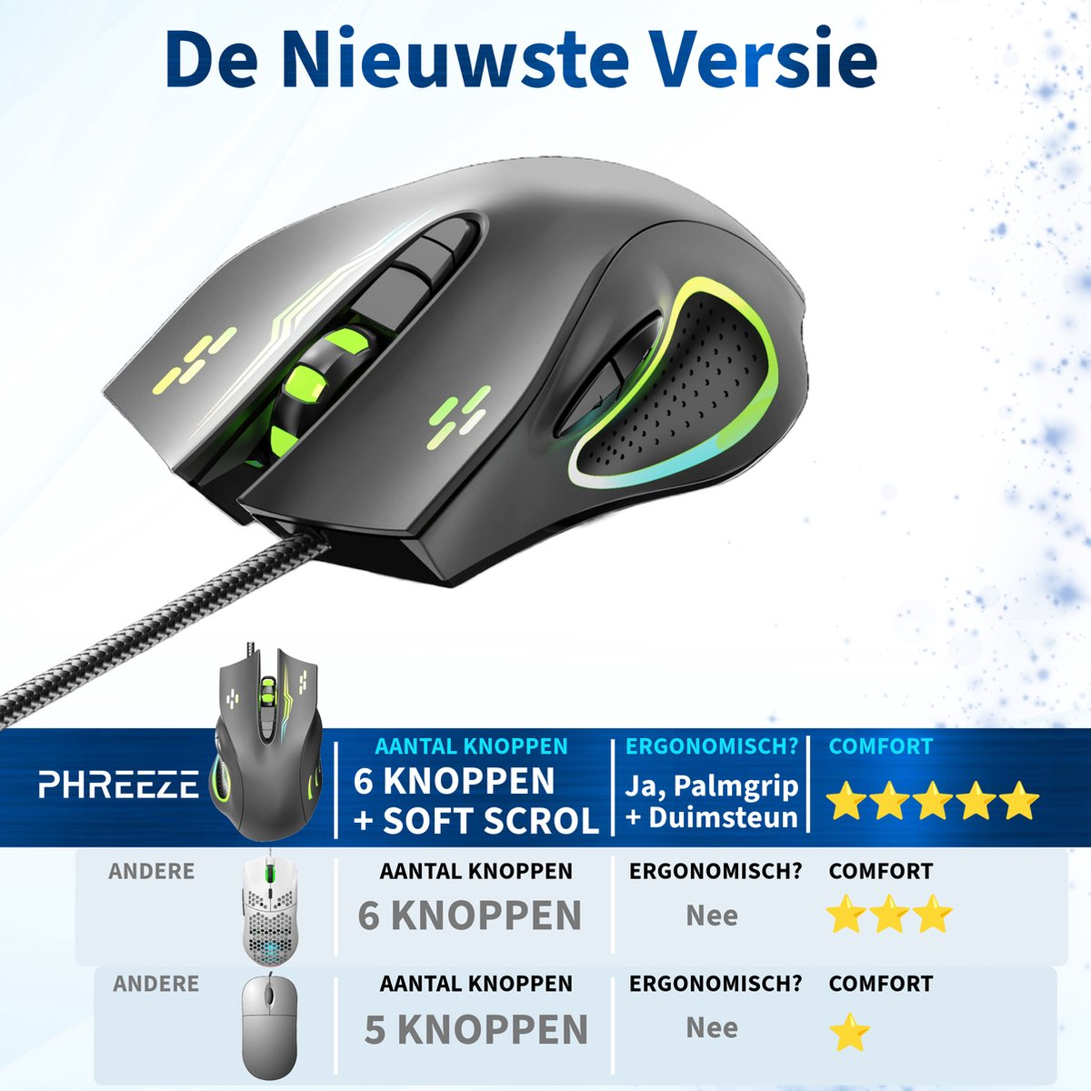 A black and gray gaming mouse with a braided cable, displayed with product information. Features include 6 buttons, palm grip, and soft scroll.