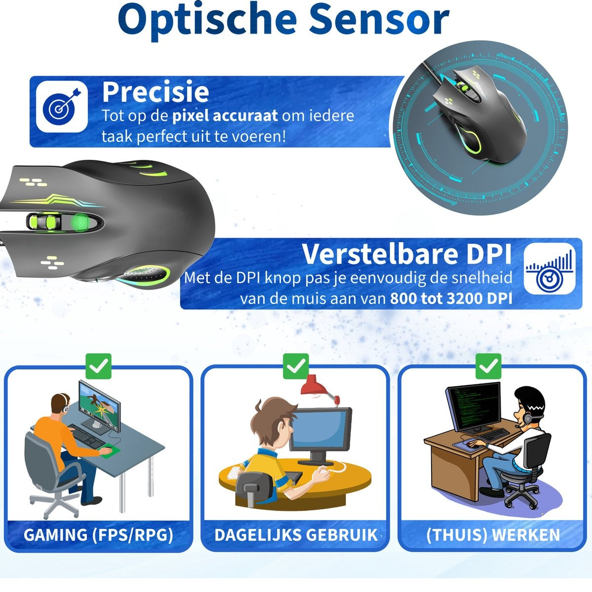 An advertisement for an optical sensor mouse, showing the mouse, DPI adjustment, and three usage scenarios: gaming, daily use, and home office.
