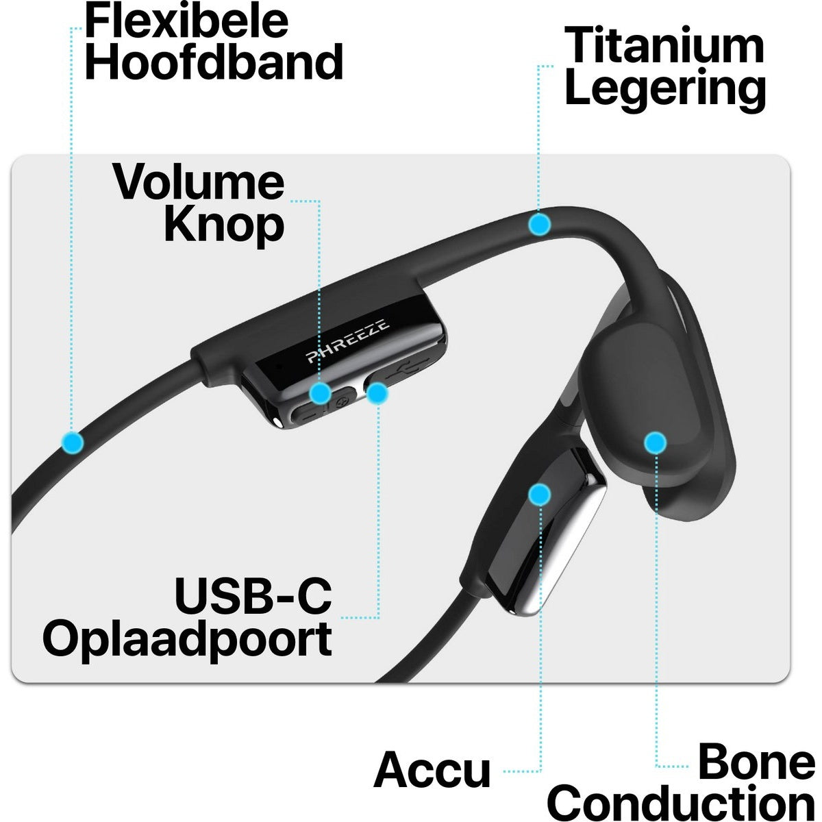 Zwarte bone conduction koptelefoon met labels: Flexibele hoofdband, titaniumlegering, volumeknop, USB-C poort, accu en bone conduction.
