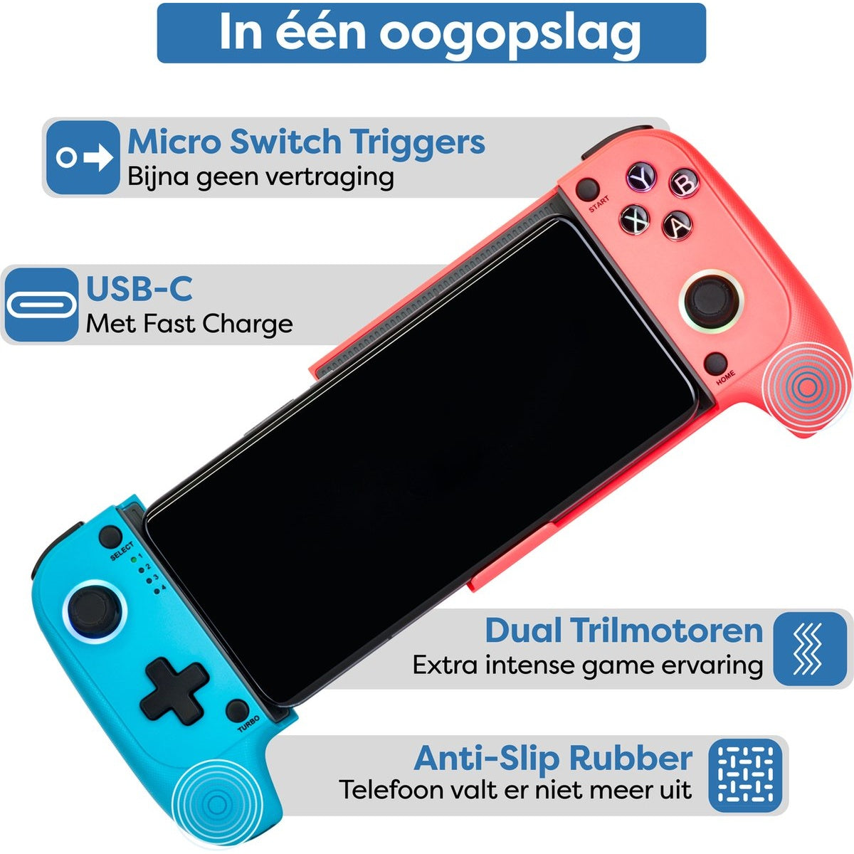 A red and blue game controller with a phone in the middle. Features include triggers, USB-C, and anti-slip rubber.