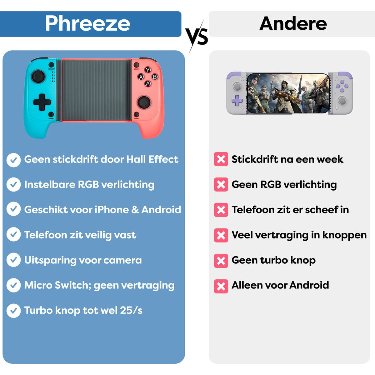 Image compares two game controllers. One is blue and red, the other is white and grey. Text highlights features and drawbacks.