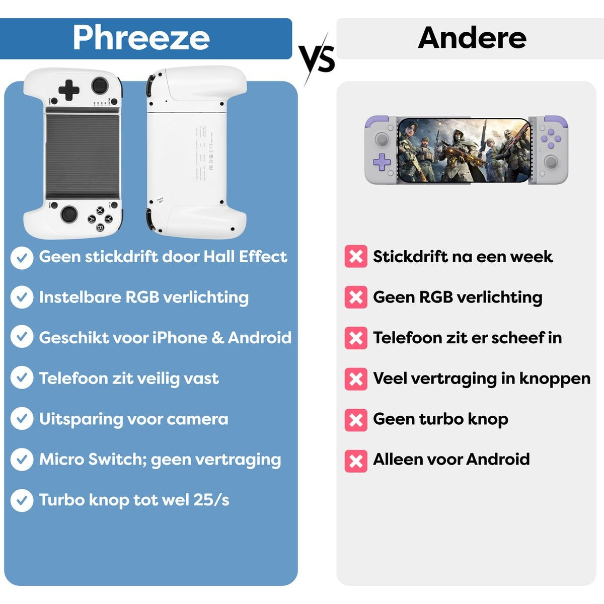 Comparison graphic of two game controllers. One is white with features listed. The other is purple and has negative attributes.