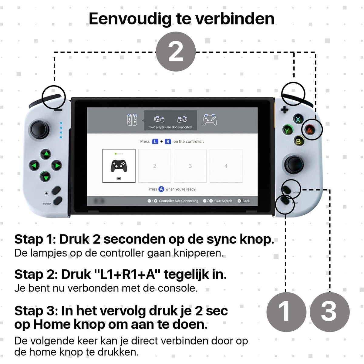 A diagram showing a Nintendo Switch controller with instructions for connecting. Numbers 1, 2, and 3 point to different areas.