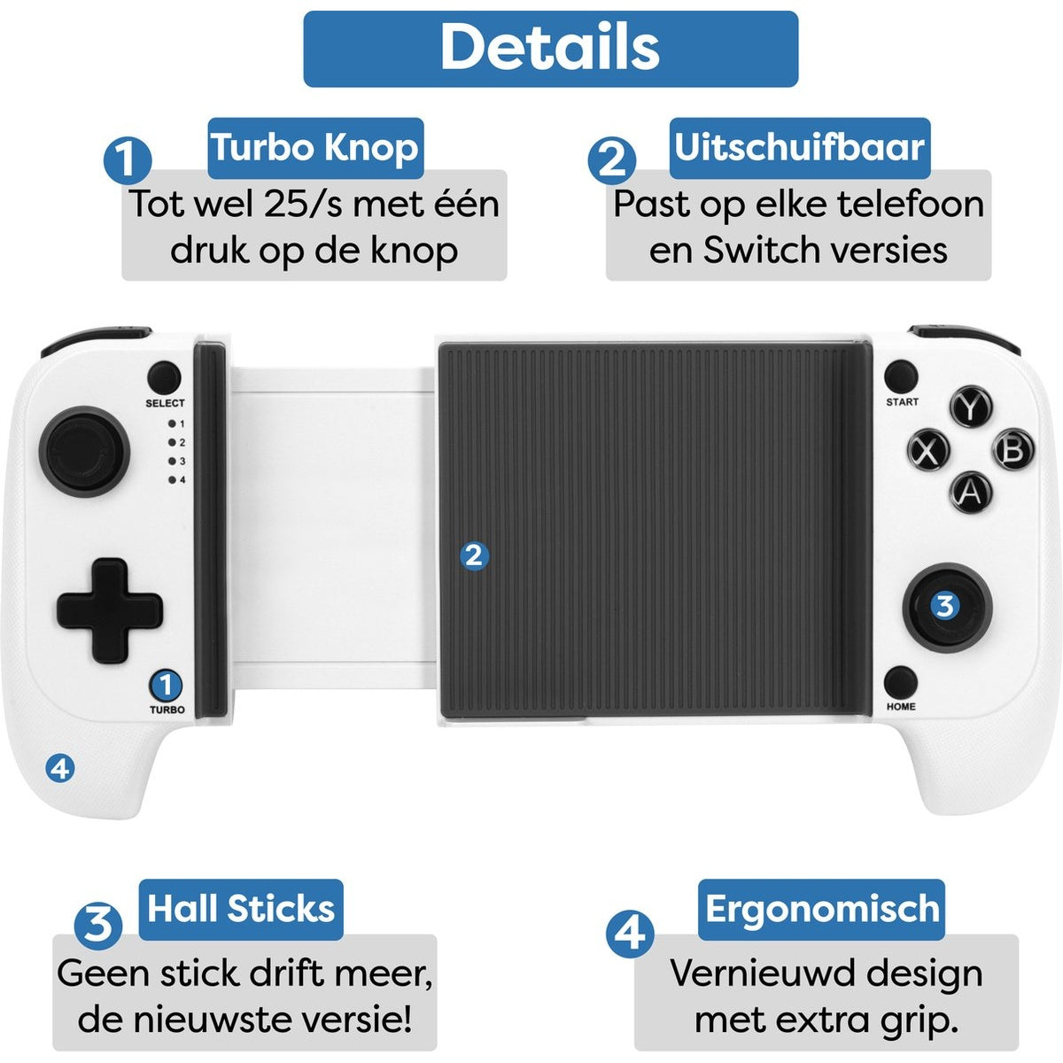 White and black game controller, with labels: turbo, hall sticks, ergonomic, and expandable.